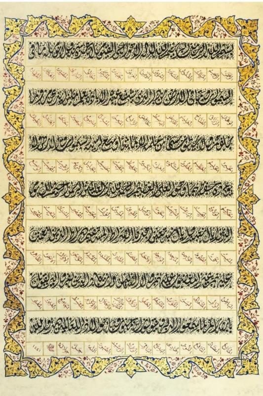 Hüsn-i Hat 50x70 cm Çerçevesiz Esma-i Hüsna, Ayet-el Kürsi,Fatiha ve Nazar Ayetleri
